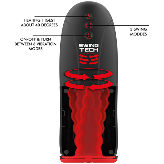 Vue du bouton de contrôle rouge et noir du SWING-R