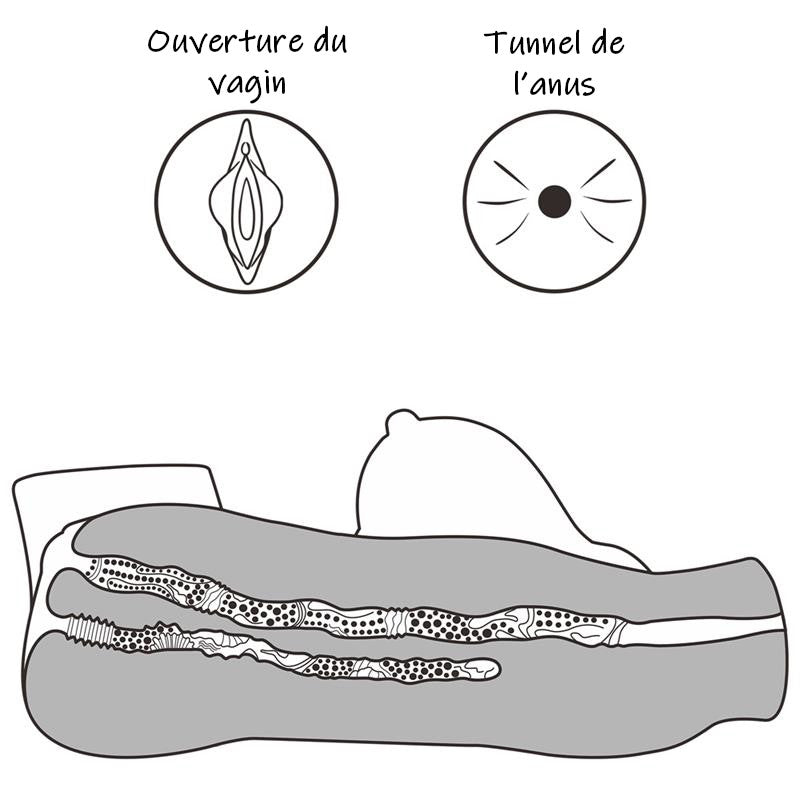 Masturbateur torse Streetgirl's 5 Noir de la marque LoveToy, vue détaillé des tunnels vaginal et anal