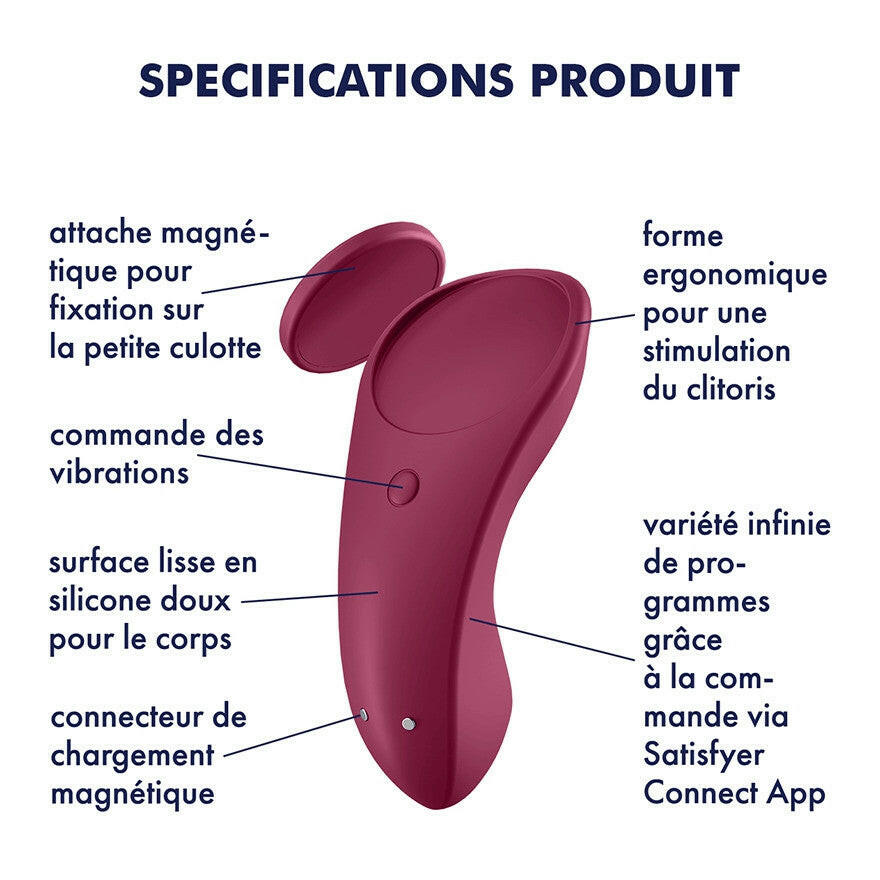 Stimulateur de clitoris "Sexy Secret" de Satisfyer vue descriptive